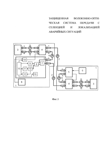 Защищенная волоконно-оптическая система передачи с селекцией и локализацией аварийных ситуаций (патент 2586074)