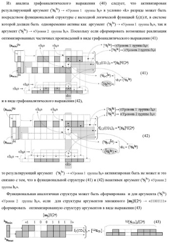 Функциональная структура сумматора f3( cd)max старших условно &quot;k&quot; разрядов параллельно-последовательного умножителя f ( cd), реализующая процедуру &quot;дешифрирования&quot; аргументов слагаемых [1,2sg h1] и [1,2sg h2] в &quot;дополнительном коде ru&quot; посредством арифметических аксиом троичной системы счисления f(+1,0,-1) и логического дифференцирования d1/dn   f1(+  -)d/dn (варианты русской логики) (патент 2476922)