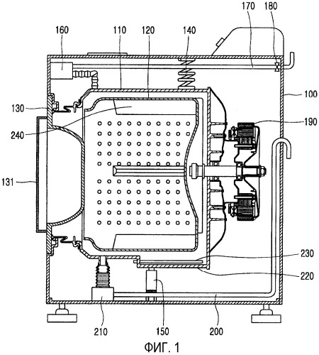 Способ стирки белья в стиральной машине барабанного типа (варианты) (патент 2304646)