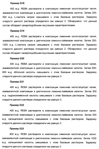 Композиция интенсивного подсластителя с минеральным веществом и подслащенные ею композиции (патент 2417031)