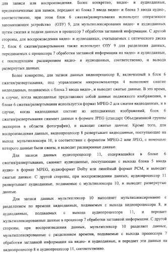 Устройство записи и способ записи (патент 2318254)