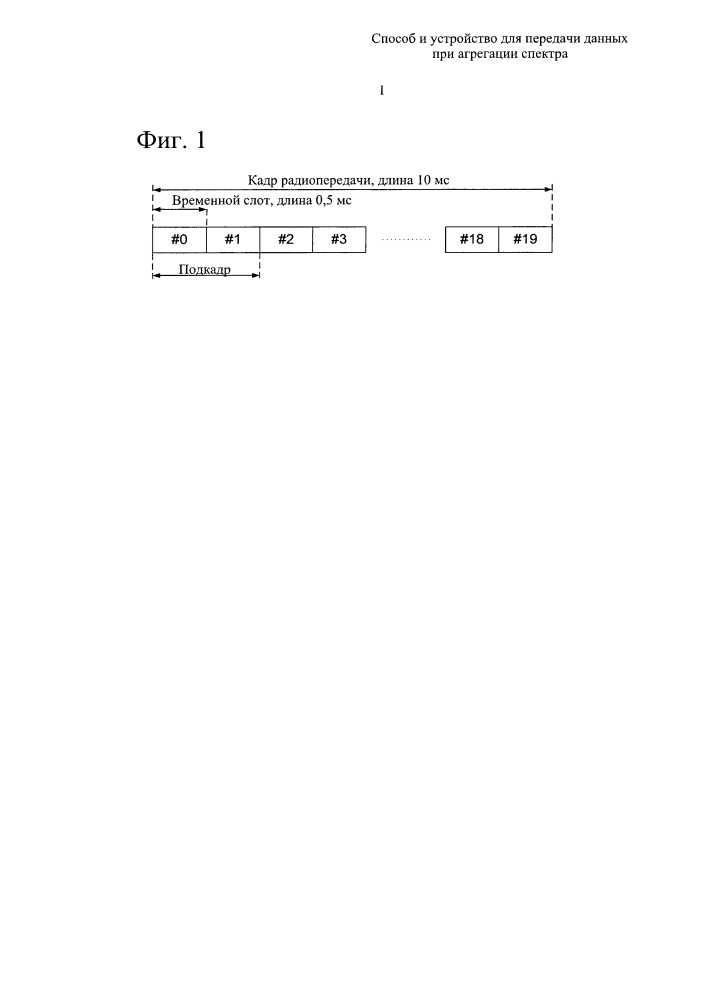 Способ и устройство для передачи данных при агрегации спектра (патент 2644417)
