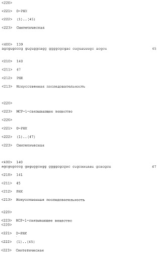 Нуклеиновые кислоты, связывающиеся с мср-1 (патент 2518330)