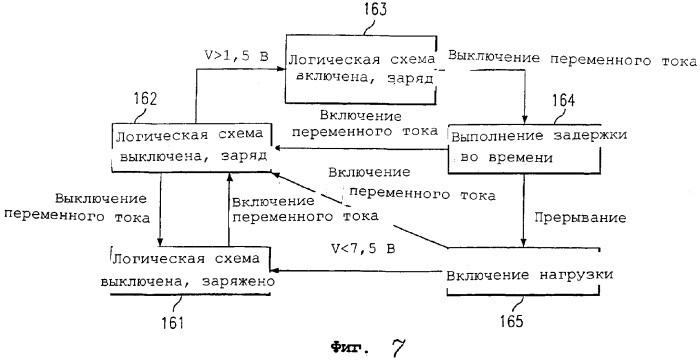 Нефтяная скважина (варианты), способ ее работы, система и способ подачи питания скважинного устройства (патент 2258800)