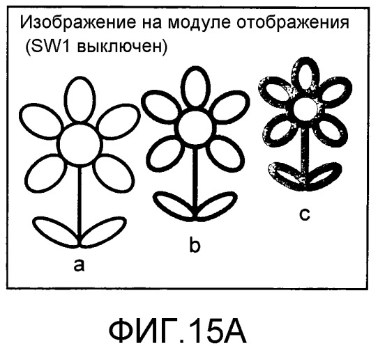 Устройство съемки изображений, устройство обработки изображений и способ обработки изображений для формирования вспомогательной информации для снятого изображения (патент 2523083)