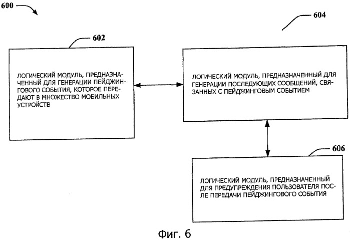 Способ и устройство управления мощностью для системы публичных предупреждений (патент 2461995)