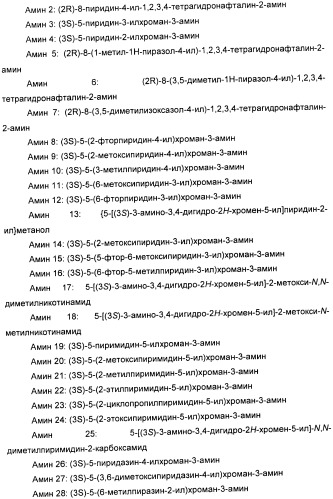Новые производные n-(8-гетероарилтетрагидронафталин-2-ил)-или n-(5-гетероарилхроман-3-ил)-карбоксамида для лечения боли (патент 2460730)