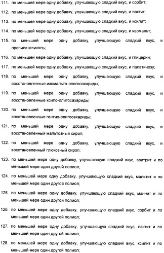 Композиция интенсивного подсластителя с кальцием и подслащенные ею композиции (патент 2437573)