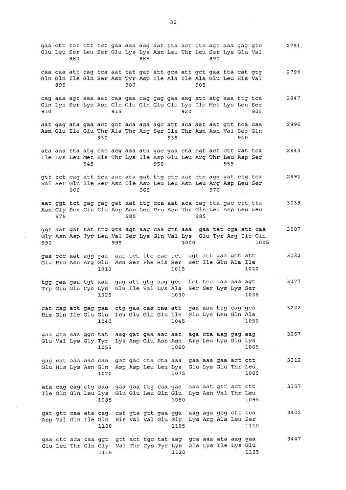 Пептиды mphosph1 и вакцины, включающие их (патент 2612905)