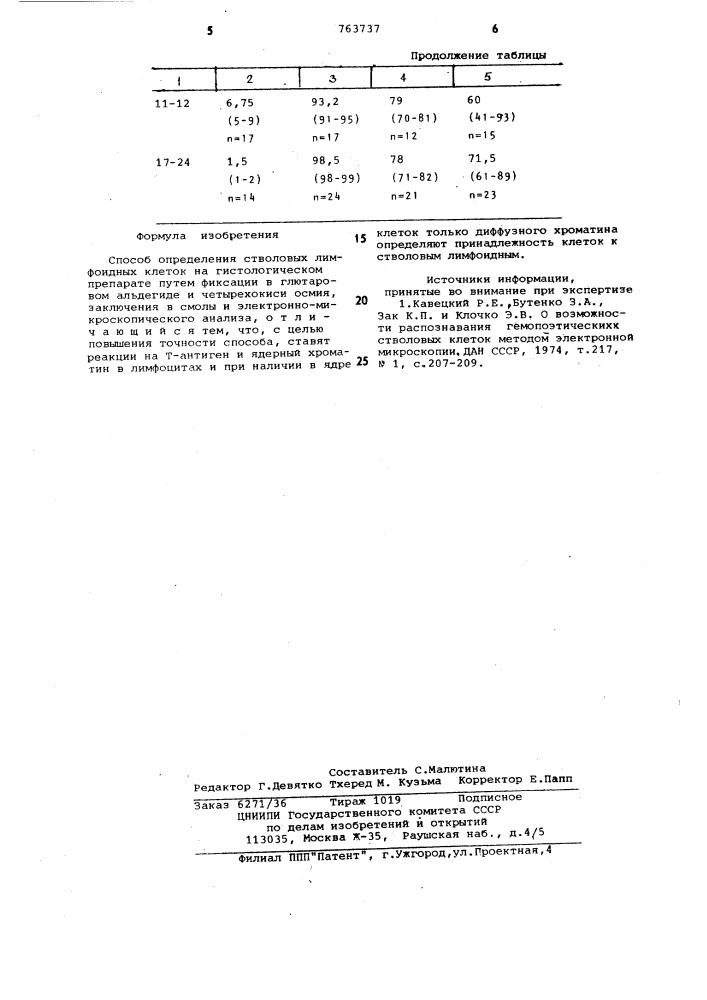 Способ определения стволовых лимфоидных клеток на гистологическом препарате (патент 763737)