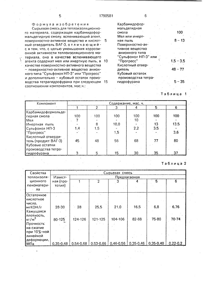 Сырьевая смесь для теплоизоляционного материала (патент 1790581)