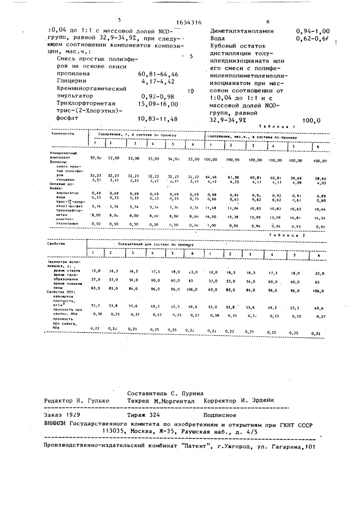 Композиция для получения жесткого пенополиуретана (патент 1654316)