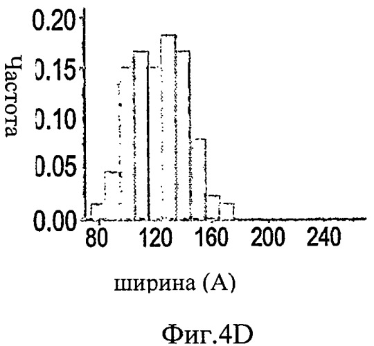 Регуляторы ммр-9 и их применение (патент 2474433)