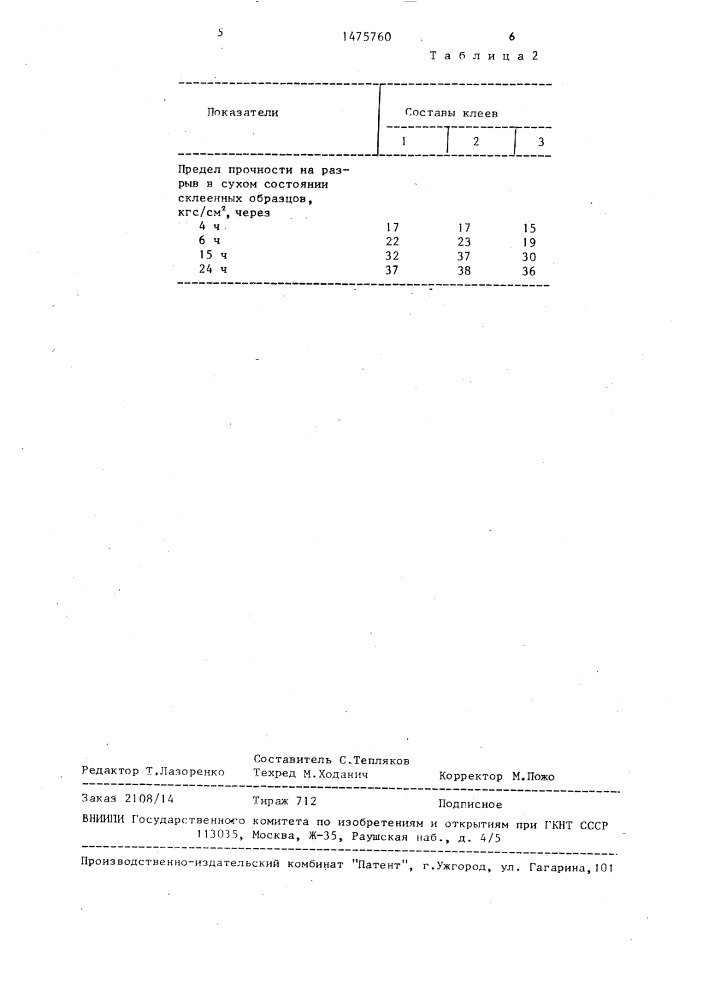 Клей для литейных стержней (патент 1475760)