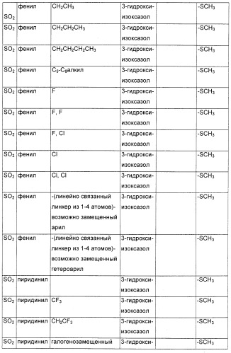 Соединения, являющиеся активными по отношению к рецепторам, активируемым пролифератором пероксисом (патент 2356889)