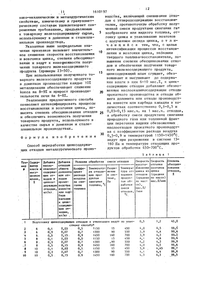 Способ переработки цинксодержащих отходов металлургического производства (патент 1610197)