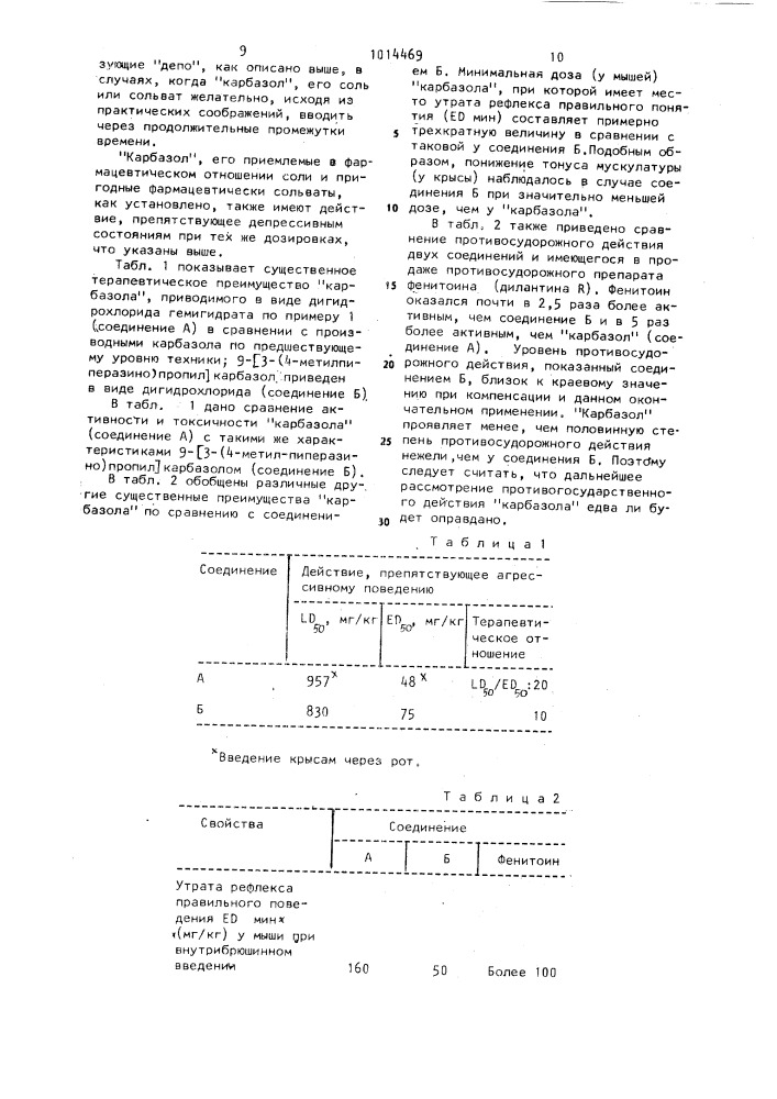 Способ получения 9-[3-(3,5-цис-диметилпиперазин)-пропил]- карбазола или его соли,или сольвата его соли (патент 1014469)