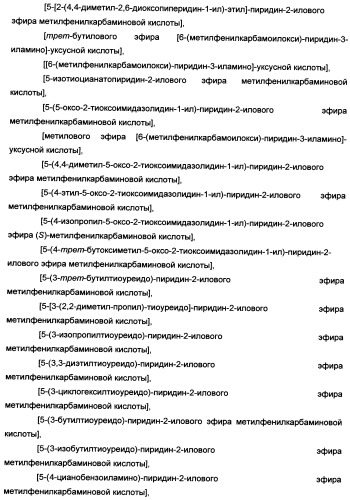 Пиридинилкарбаматы в качестве ингибиторов гормон-чувствительной липазы (патент 2337908)