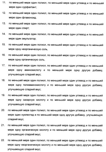 Композиция интенсивного подсластителя с пищевой клетчаткой и подслащенные ею композиции (патент 2455853)