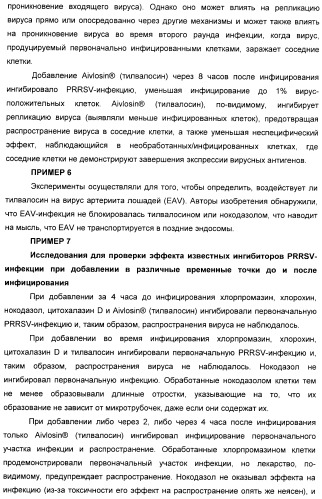 Применение тилвалосина в качестве противовирусного агента (патент 2412710)