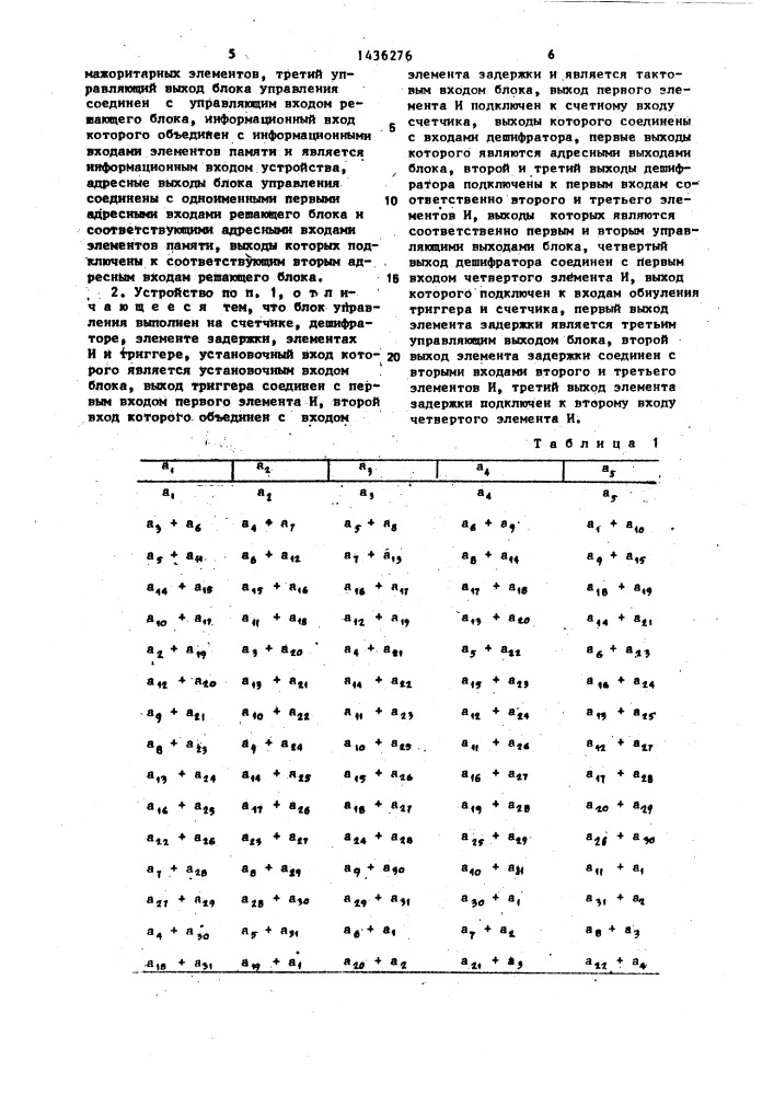 Устройство для мажоритарного декодирования (патент 1436276)