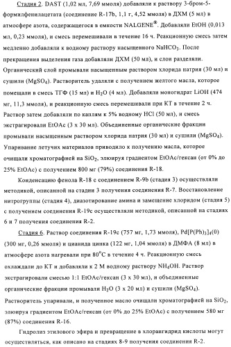 Гетероциклические антивирусные соединения (патент 2495878)