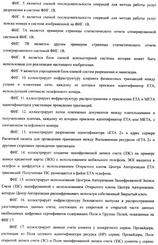 Способ и система идентификации транзакционных счетов и обмена транзакционными сообщениями между сторонами проведения транзакции (патент 2464637)