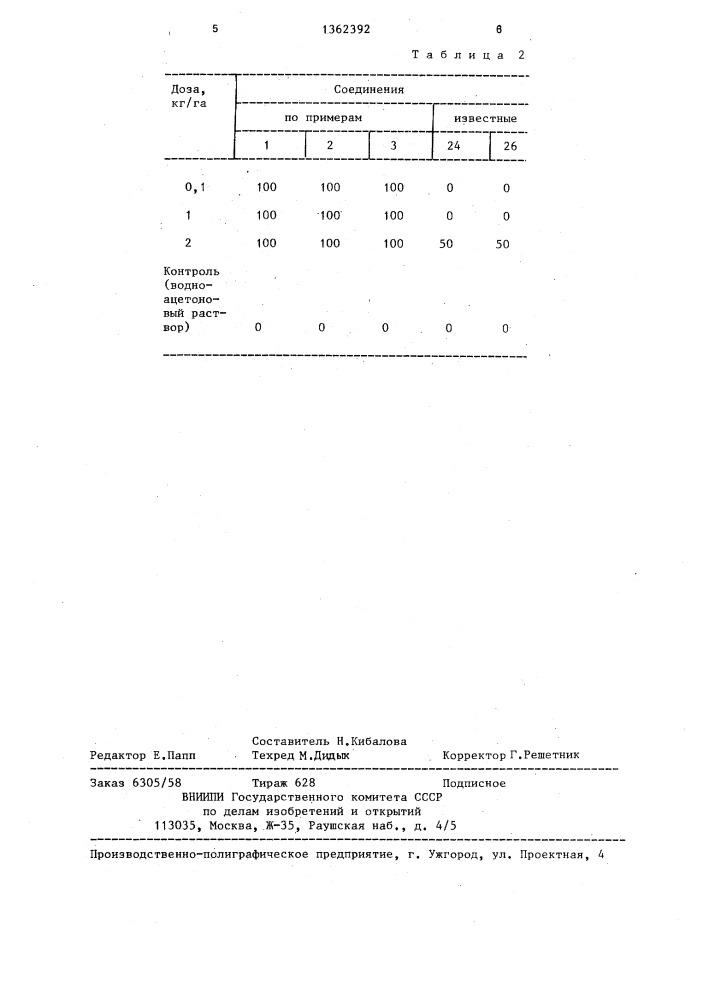 Способ борьбы с настоящей мучнистой росой (патент 1362392)