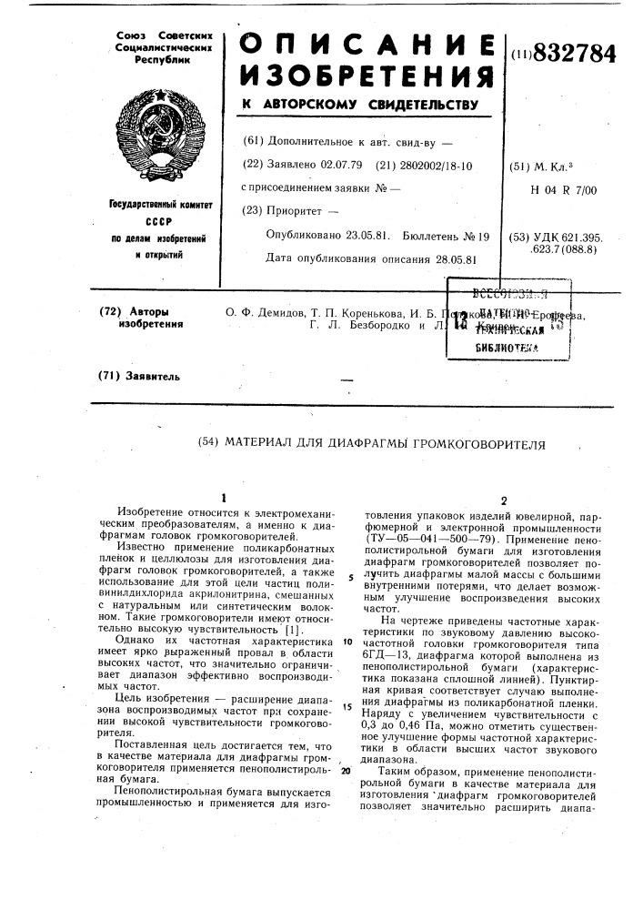 Материал для диафрагмы громкогово-рителя (патент 832784)