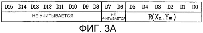 Устройство и способ управления цветным жидкокристаллическим дисплеем (патент 2314574)