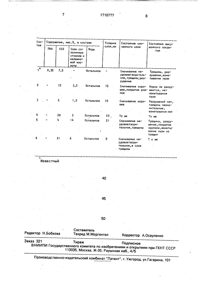 Способ закрепления пылящей поверхности (патент 1710777)