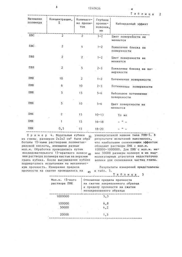 Способ обработки монументальной живописи на лессовой штукатурке (патент 1240636)