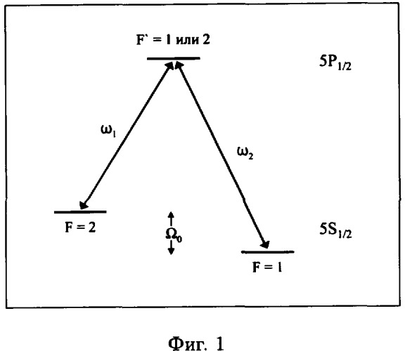 Способ формирования опорного резонанса на сверхтонких переходах основного состояния атома щелочного металла (патент 2312457)