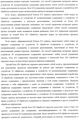 Устройство воспроизведения содержания, способы и программы управления воспроизведением содержания (патент 2310908)