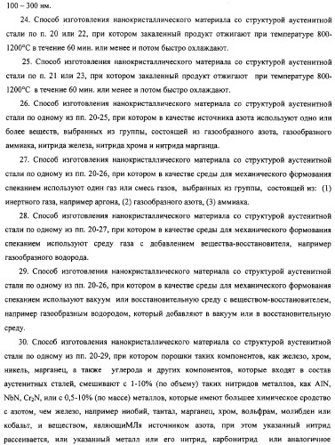 Нанокристаллический материал со структурой аустенитной стали, обладающий высокой твердостью, прочностью и коррозионной стойкостью, и способ его изготовления (патент 2324757)