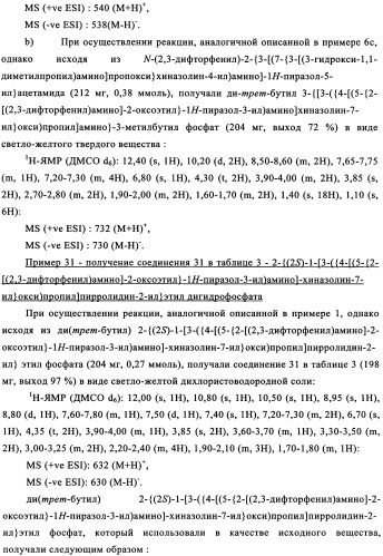 Производные фосфонооксихиназолина и их фармацевтическое применение (патент 2350611)