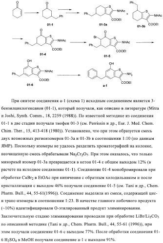 Новые замещенные производные тиофенпиримидинона в качестве ингибиторов 17 -гидроксистероид-дегидрогеназы (патент 2409581)