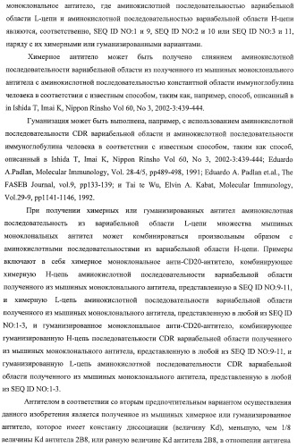 Гуманизированное моноклональное анти-cd20-антитело (патент 2406730)