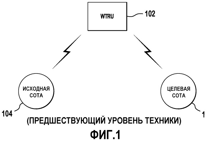 Способ и устройство для выполнения изменения обслуживающей соты hs-dsch (патент 2457636)