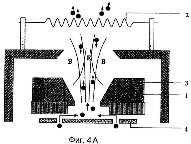 Способ образования изолирующего слоя посредством частиц с низкой энергией (патент 2522440)