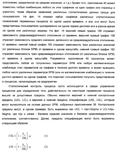 Система предотвращения нестандартной ситуации на производственном предприятии (патент 2377628)