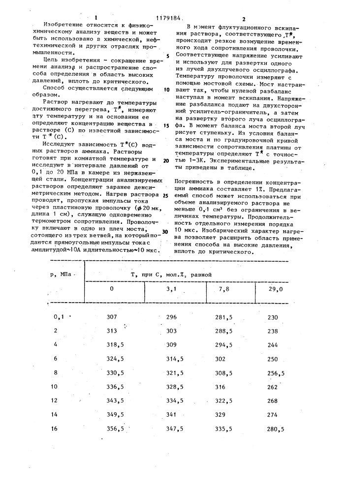 Способ определения концентрации вещества в растворе (патент 1179184)