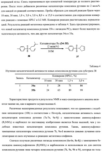 Лиганд комплекса рутения, комплекс рутения, катализатор комплекса рутения и способы его получения и применения (патент 2435778)