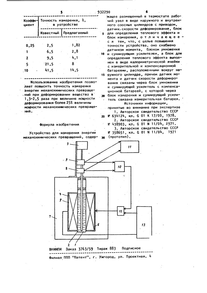 Устройство для измерения энергии механохимических превращений (патент 932290)