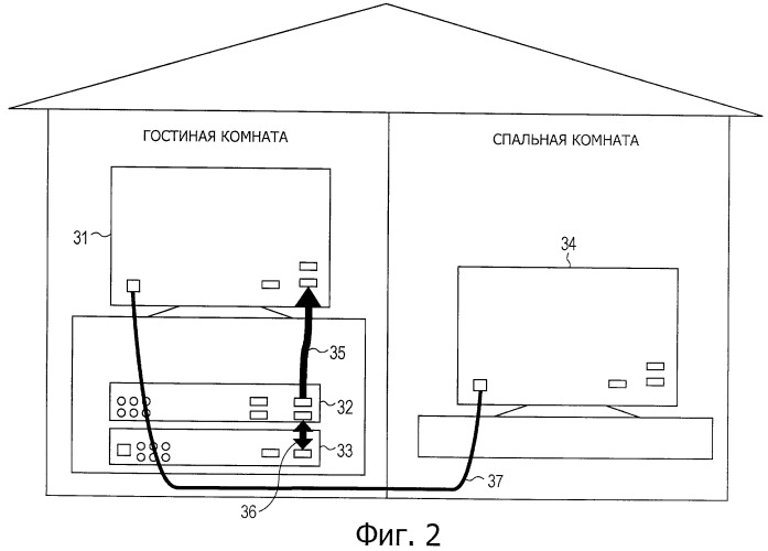 Система передачи данных, передатчик, приемник, способ передачи данных, программа и кабель для передачи данных (патент 2451422)