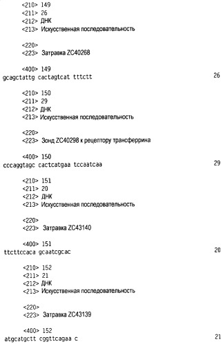 Новый лиганд рецептора цитокина zcytor17 (патент 2490276)