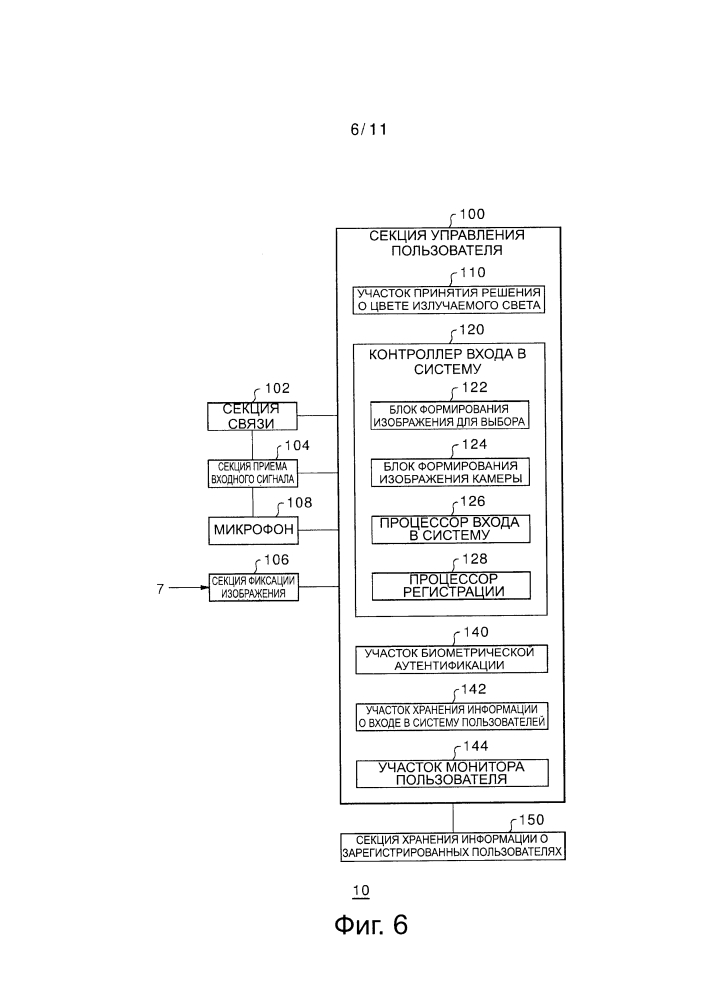 Устройство обработки информации (патент 2625950)