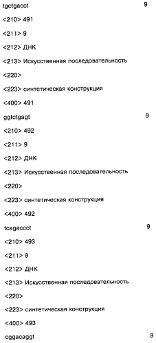 Соединение, содержащее кодирующий олигонуклеотид, способ его получения, библиотека соединений, способ ее получения, способ идентификации соединения, связывающегося с биологической мишенью (варианты) (патент 2459869)