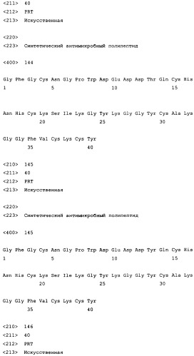 Полипептиды, обладающие антимикробной активностью, и полинуклеотиды, кодирующие их (патент 2415150)