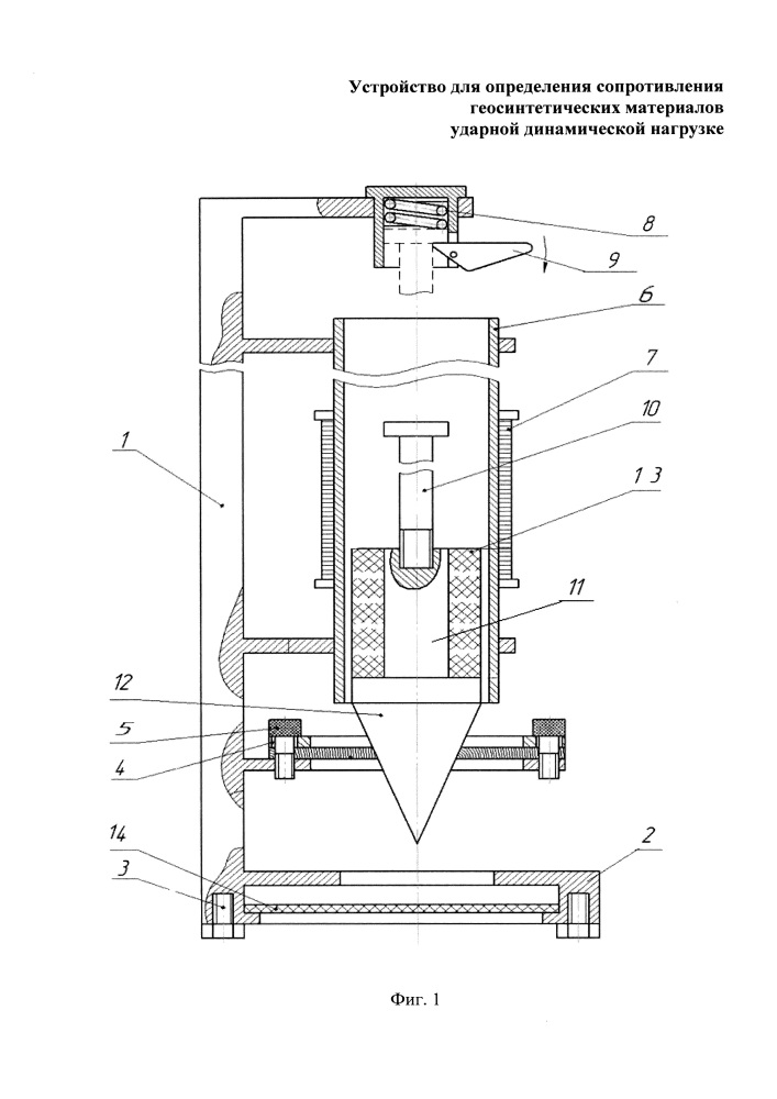 Устройство для определения сопротивления геосинтетических материалов ударной динамической нагрузке (патент 2623839)